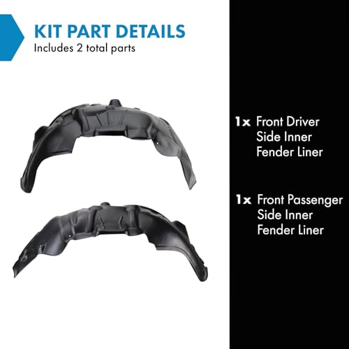 TRQ Front Inner Fender Liner Set Compatible with 2009-2010 Dodge Ram 1500 2011-2014 Ram 1500 CH1248152 CH1249152 - Image 2