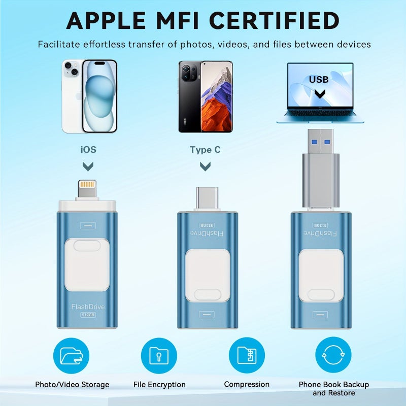 128GB Sky Blue iPhone Flash Drive Photo Stick USB Memory Card - Image 4