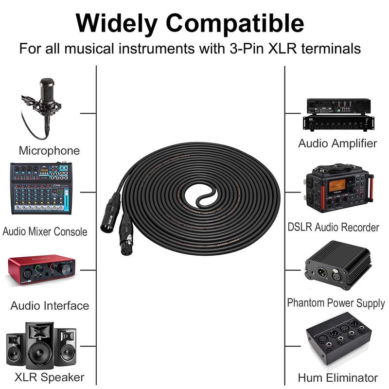 MIKIZ كابلات MIKIZ XLR بطول 50 قدم - حزمة مكونة من 2 - سلك ميكروفون متوازن عالي الجودة 3 دبابيس XLR ذكر إلى أنثى 50 قدم - Image 2