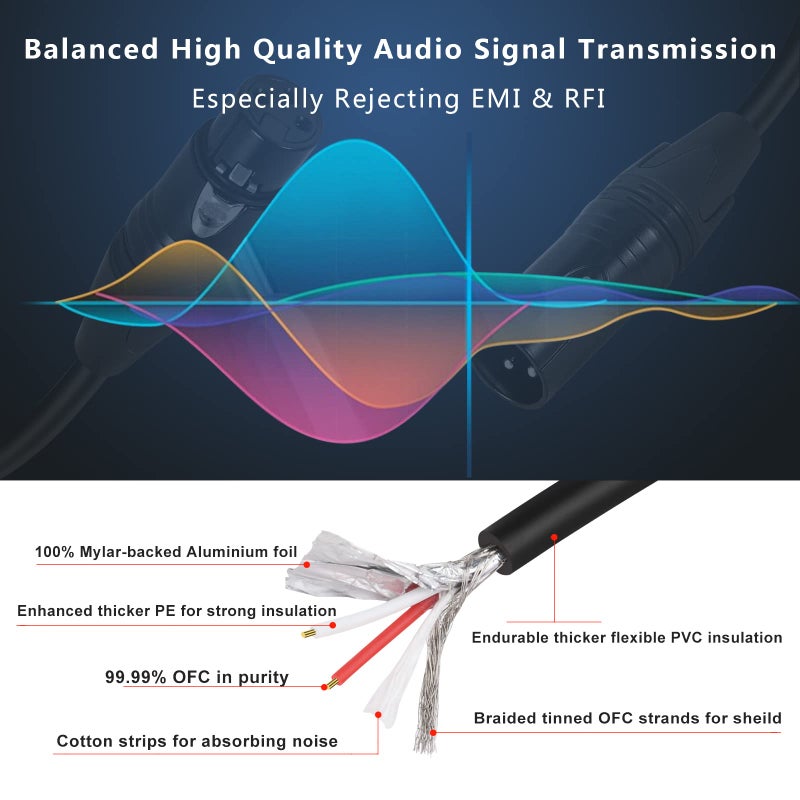 MIKIZ كابلات MIKIZ XLR بطول 50 قدم - حزمة مكونة من 2 - سلك ميكروفون متوازن عالي الجودة 3 دبابيس XLR ذكر إلى أنثى 50 قدم - Image 5