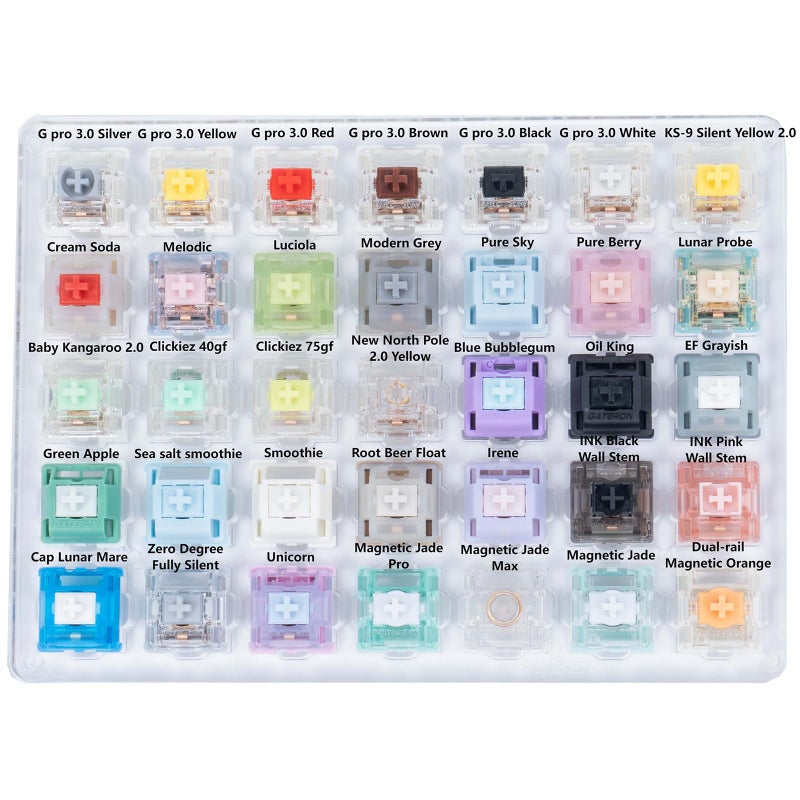 GATERON Keyboard Switches Tester, Magnetic Jade Oil King Milky Yellow Pro Oil King Baby Kangaroo Racoon Ink Wall Stem Box Black Pink for MX Mechanical Gaming Keyboard (35pcs) - Image 2