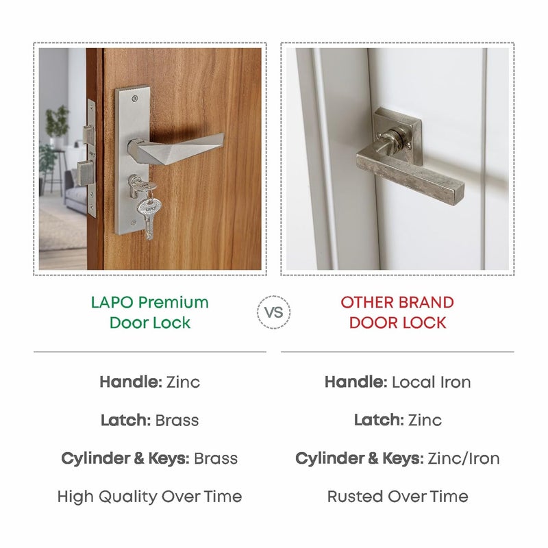LAPO LAPO Heavy Duty Door Lock for Main Door Mortise Door Lock for Home Door Lock Handlesets for Bedroom Mortise Handlesets with 3 Brass Keys Matt Finish 3 Years Warranty RO126CY  - Image 3