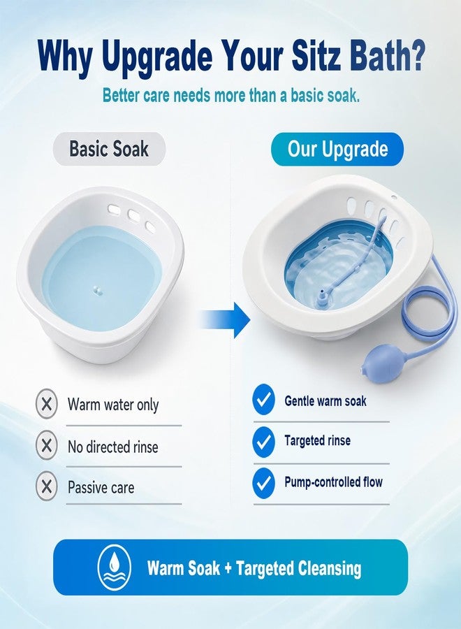 Baxrou Sitz Bath for Hemorrhoids, Sitz Bath for Toilet Seat, Postpartum Care, Perineum Relief, Sits Bath Kit for Women,Collapsible Storage, Wide Seat,Easy to Store-Blue - Image 2