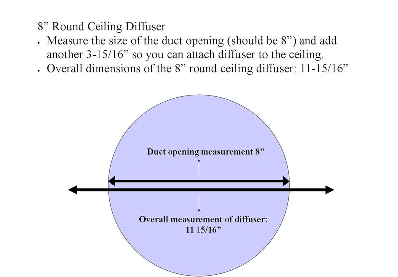 Accord Ventilation ABCDWH08 Round Ceiling Diffuser, 8-Inch, White - Image 2