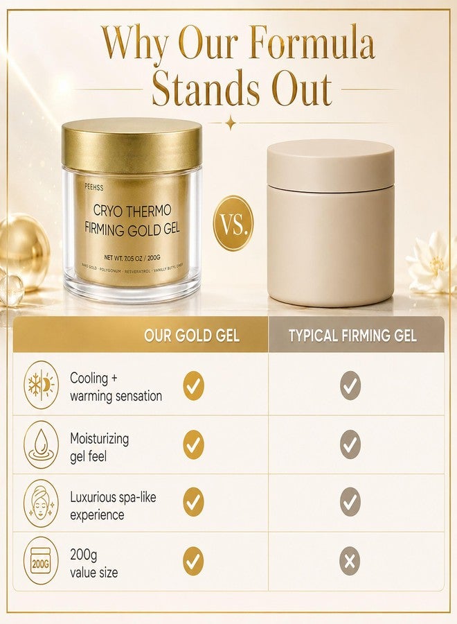 Peehss Cooling and Warming Firming Gold Gel - Skin Tightening Cellulite Cream for Body, Nano Gold & Hyaluronic Acid, Skin Tightening & Firming Gel for Belly Thigh Butt Arms, Smoothing & Moisturizing, 200g - Image 5