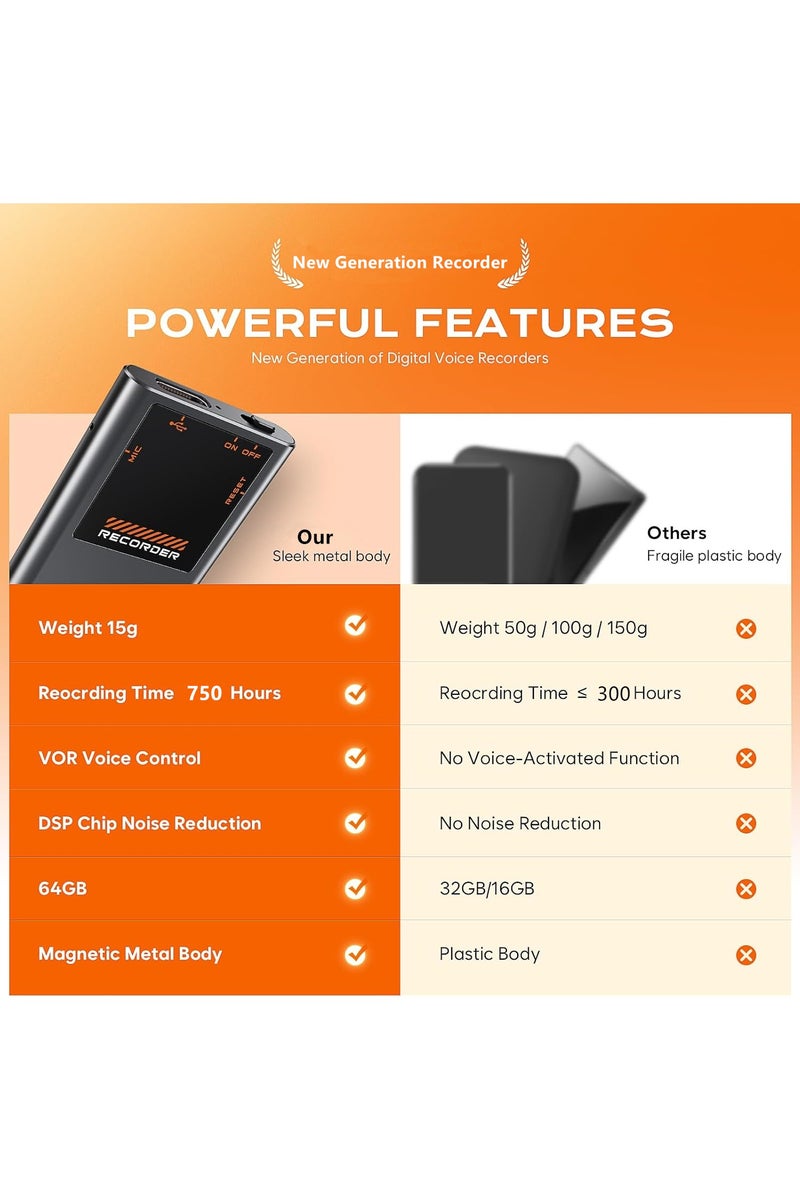 ZESTECH 64G Magnetic Voice Activated Recorder with AI Noise Reduction, Tap Recording Device MP3 Records with 40 Hours Battery Time, USB-C Portable Audio Recorder with Playback for Lectures/Meetings/Interviews - Image 3