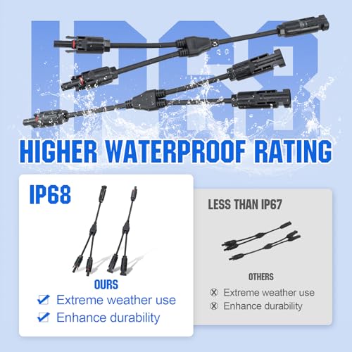ECO-WORTHY Solar Connectors Y Branch Parallel PV Adapter Cable Wire Plug Tool Kit for Solar Panel(M/FF+F/MM) - Image 2