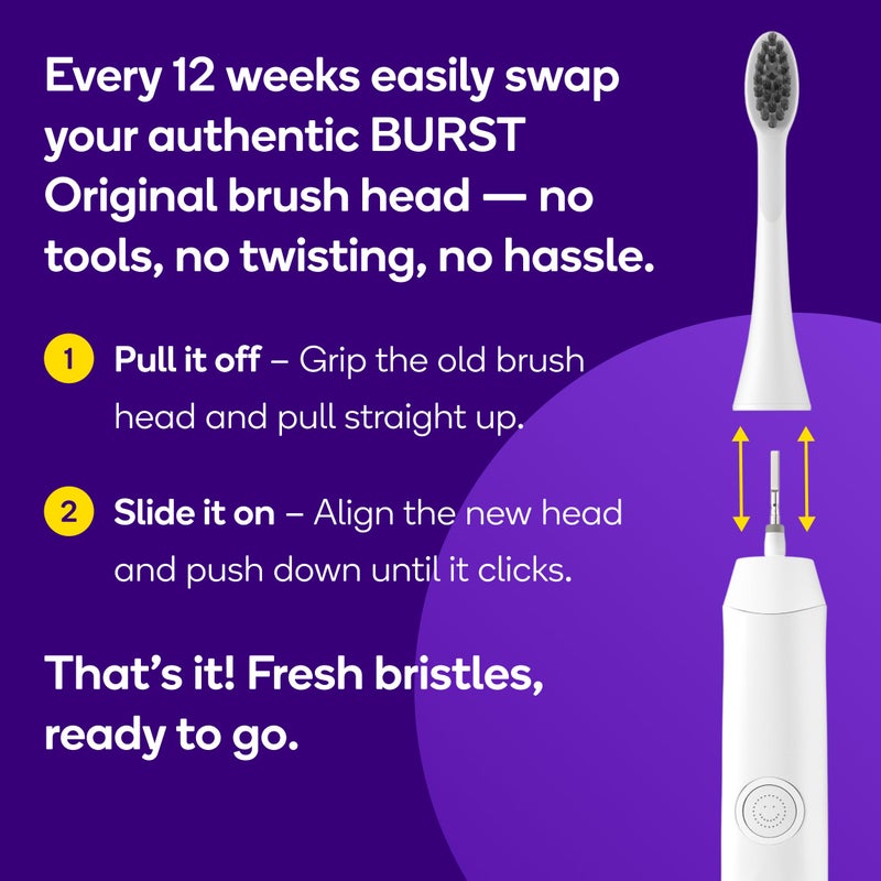BURST Genuine Replacement Heads for Original Sonic Electric Toothbrush (White/3 Pack) | Ultra Soft Bristles for a Deep Clean | Stain & Plaque Removal - Image 4