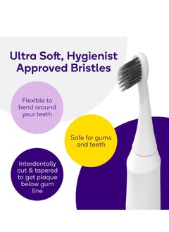 BURST BURST Toothbrush Heads - Genuine BURST Electric Toothbrush Replacement Heads for BURST Sonic Toothbrush – Ultra Soft Bristles for Deep Clean, Stain & Plaque Removal - 3-Pack, White  - Image 3