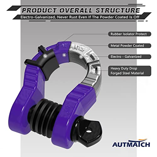 AUTMATCH D Ring Shackles 3/4" Mega Shackle (2 Pack) 68,000Ibs Break Strength - Heavy Duty Clevis Shackles with 7/8" Screw Pin and Isolator Washer for Tow Strap Winch Off Road Vehicle Recovery, Purple - Image 4