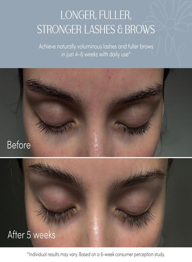 NUNA Eyelash Growth Support Serum 6ml - Eye Lash and Eyebrow Enhancing Serum for Women & Men with Biotin - Korean Multi Peptide & Natural Extracts - Promotes Fuller and Longer Lashes - 6 Month Supply - Image 2