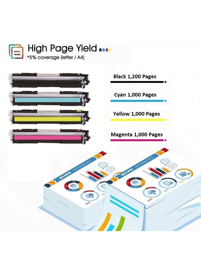 729 Yellow with Chip Toner Cartridge Is Compatible Printers with Canon i-SENSYS LBP7000, Canon i-SENSYS LBP7010c, Canon i-SENSYS LBP7018c (Yellow) - Image 4