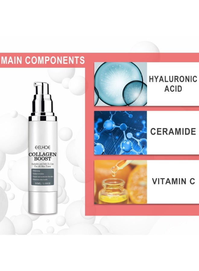 EELHOE سيروم تعزيز الكولاجين، 30 مل سيروم للوجه مضاد للشيخوخة مع حمض الهيالورونيك، السيراميد وفيتامين C لتقليل التجاعيد، تبييض البشرة وترطيبها، مناسب لجميع أنواع البشرة - Image 2
