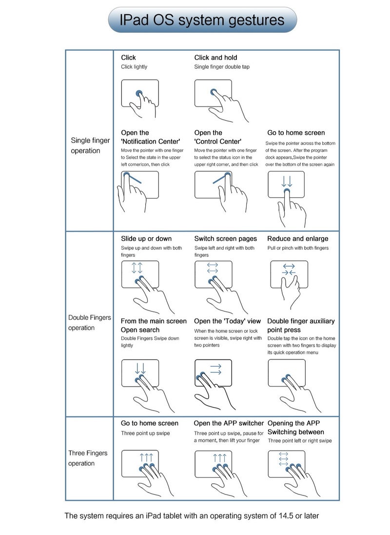 Generic - Magic Trackpad Edition Multi-Gesture Touchpad Wireless Bluetooth Win 11 Mouse Mac os - Image 1