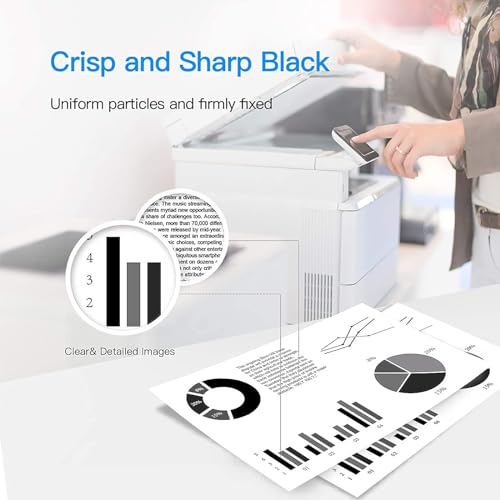 proffisy 326 Toner Cartridge Compatible with Canon imageCLASS LBP6230dn(CRG 326 - 1pcs) - Image 3