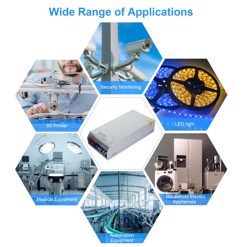 Surge Protection 24V 83A 2000W LED Switch Power Supply - Dual Fan Cooling Wide Compatibility for Smart Devices - Image 3