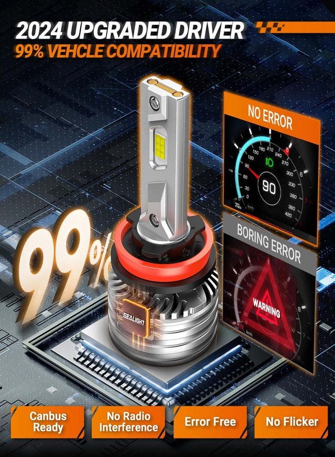 SEALIGHT H11/H8/H9 Fog Bulb, X4I 55,000LM Super Bright H11 Light Powersport, Cool White with Cooling Fan, Plug and Play, Pack of 2 - Image 4