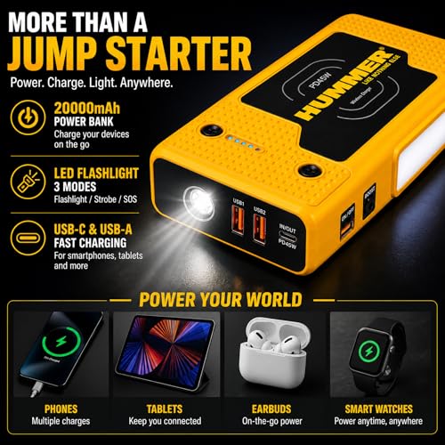 Hummer Jump Starter for Car Battery, 1000A Portable Car Jump Starter 12V, 27750mWh Battery Booster Pack with AI Smart Protection, LED Emergency Light, for 5.0L Petrol & 3.0L Diesel Engines – Hummer H8 - Image 4