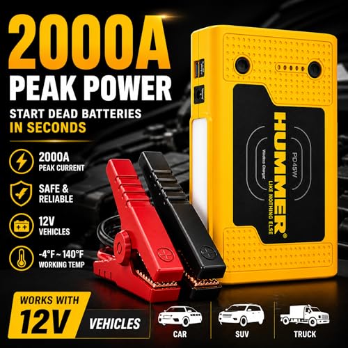 Hummer Jump Starter for Car Battery, 1000A Portable Car Jump Starter 12V, 27750mWh Battery Booster Pack with AI Smart Protection, LED Emergency Light, for 5.0L Petrol & 3.0L Diesel Engines – Hummer H8 - Image 2