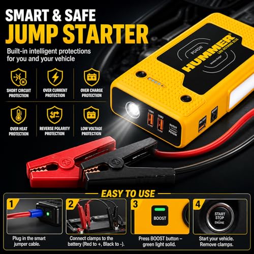 Hummer Jump Starter for Car Battery, 1000A Portable Car Jump Starter 12V, 27750mWh Battery Booster Pack with AI Smart Protection, LED Emergency Light, for 5.0L Petrol & 3.0L Diesel Engines – Hummer H8 - Image 3