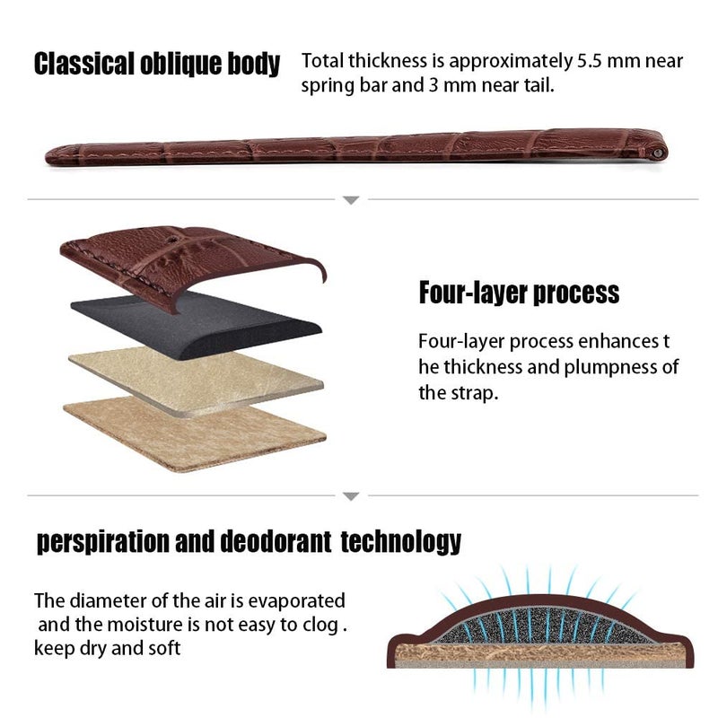 Ritche Christmas Gift 24mm Alligator Grain Watch Band Alligator Leather Watch Strap Quick Release Watch Bands for Men Women, White Elephant Gifts, Stocking Stuffers for Men - Image 4