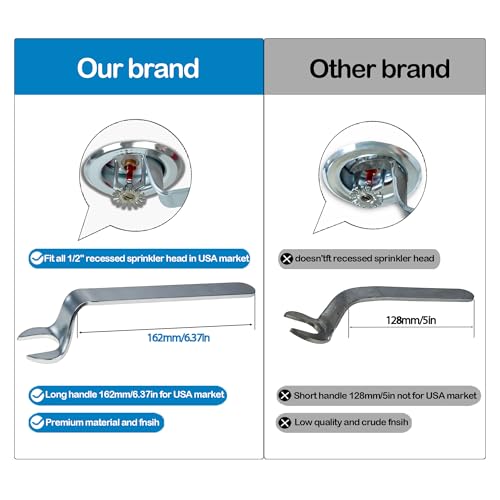 Happy Tree Universal Fire Sprinkler Head Wrench Fitting 1/2" Semi- Recessed or Exposed or Concealed Fire Sprinkler Heads - Image 5