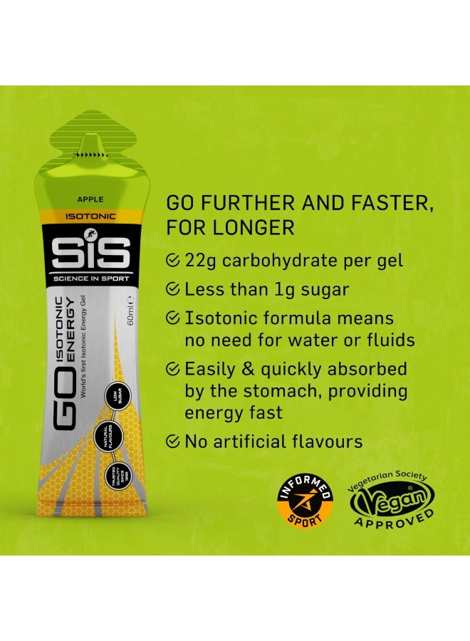 سيس جل طاقة متساوي التوتر من جو | ٢٢ غرام كربوهيدرات | قليل السكر | سهل الهضم | خالٍ من الغلوتين | لا يحتاج إلى ماء | جل للجري | بنكهة التفاح | عبوة من ٣٠ قطعة - Image 3