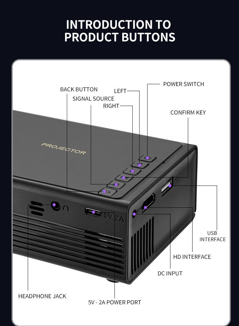 Portable projector home theater 1080p Android smart high-definition home wireless projector M200 projector - Image 4