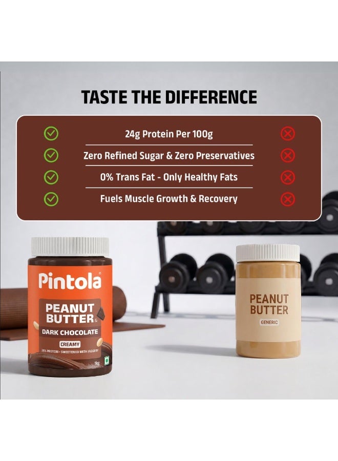 Pintola Chocolate Peanut Butter, Creamy, 1kg - Image 4