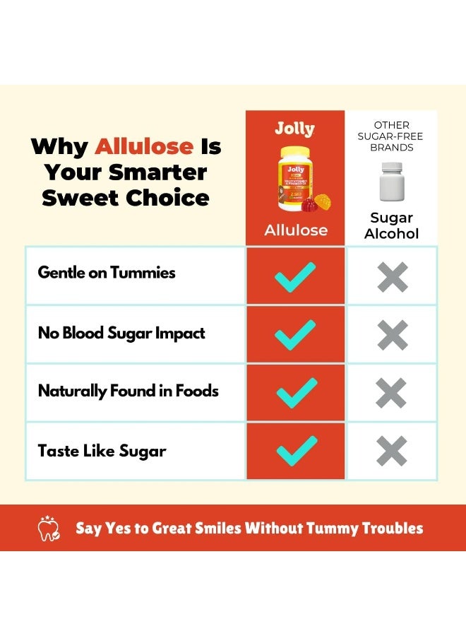 JOLLY Kids Multivitamins – Premium Organic Plant Based Sugar Free Gummies For Children Ages 3 And Up. No Sugar Alcohols. One Gummy Per Day. 2-Month Supply. - Image 5