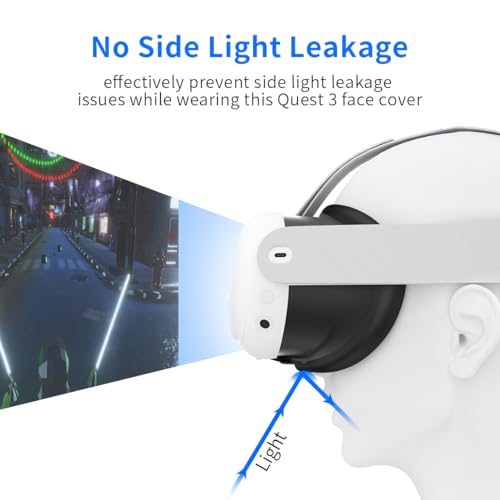 RGEEK VR Face Pad Compatible with Q3 Accessories, Sweatproof Silicone Face Cover for Q3, Washable Lightproof Anti-Leakage Face Cushion, Black - Image 3