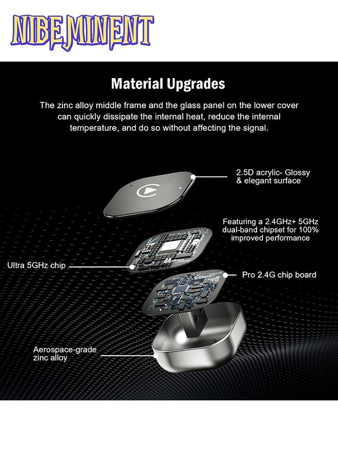 NIBEMINENT 2-in-1 Wireless CarPlay & Android Auto Adapter, Plug & Play CarPlay Dongle Converts Wired to Wireless, Fast Auto-Connect, 2.4G Delay + 5GHz dual chipset for iPhone & Android - Image 4