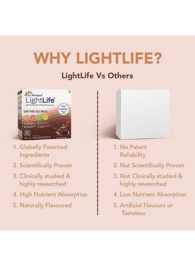Dr. Morepen وجبة لايت لايف الجاهزة من د.موربين | بديل وجبة صحي | مثالي للرجال والنساء | 19 جرام بروتين | 8 جرام ألياف | 24 فيتامين ومعادن أساسية | 15 كيس - Image 5