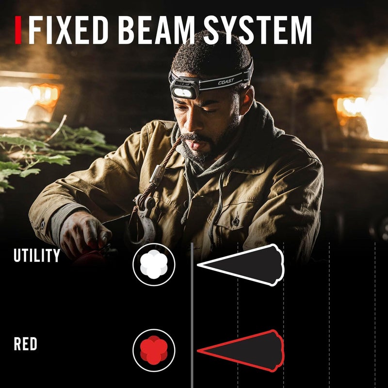 Coast RL10R 750 Lumen Rechargeable LED Headlamp with Variable Light Control and Rear Safety Signal - Image 4