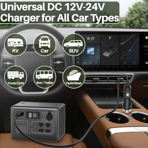 XHUCHINMAL Car Charger for Ecoflow Alternator Charger for Ecoflow Delta/River Series for Bluetti EB55 for Anker 757/767 for More XT60 Connector Solar Power Station for EF ECOFLOW Wave 2 Portable Air Conditioner - Image 3