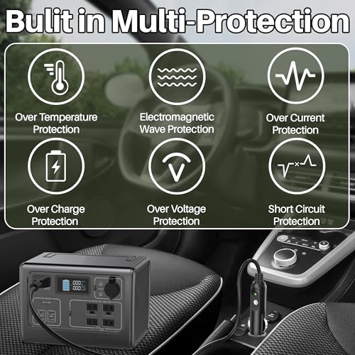 XHUCHINMAL Car Charger for Ecoflow Alternator Charger for Ecoflow Delta/River Series for Bluetti EB55 for Anker 757/767 for More XT60 Connector Solar Power Station for EF ECOFLOW Wave 2 Portable Air Conditioner - Image 5