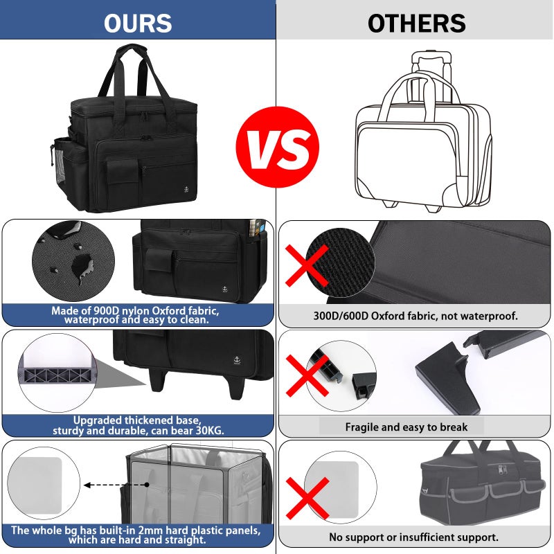Timoxi Rolling Teacher Bag Built-in Hard Support Board, Rolling Briefcase with Detachable Trolley, Rolling bag with Laptop compartment, Adjustable Shoulder Strap, and Ample Storage Space - Image 5