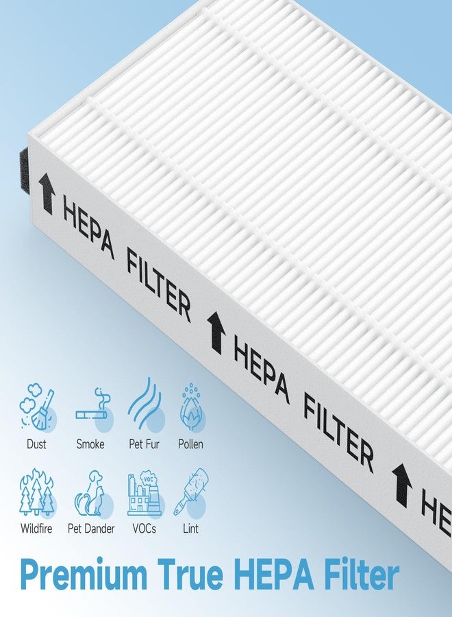 Harebery 4 Pack FV10VE1 Air Filter Replacement Compatible with Panasonic Energy Recovery Ventilator FV10VE1, FV-10VE1, FV10VEC1, FV-10VEC1, FV10VEC2 - Image 4