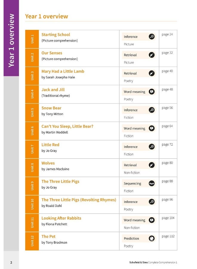 Complete Comprehension Book 1 - Image 2