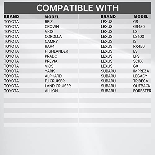 SEINECA 2pcs Car Horn Special Plug Compatible with Toyota Horn Adapter Wiring Harness Cable Car Horn Converter Wiring. - Image 3