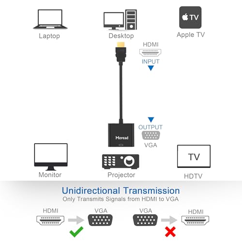 Moread HDMI to VGA with Audio, Gold-Plated Active HDMI to VGA Adapter (Male to Female) with Micro USB Power Cable & 3.5mm Audio Cable for PS4, MacBook Pro, Mac mini, Apple TV and More - Black - Image 3