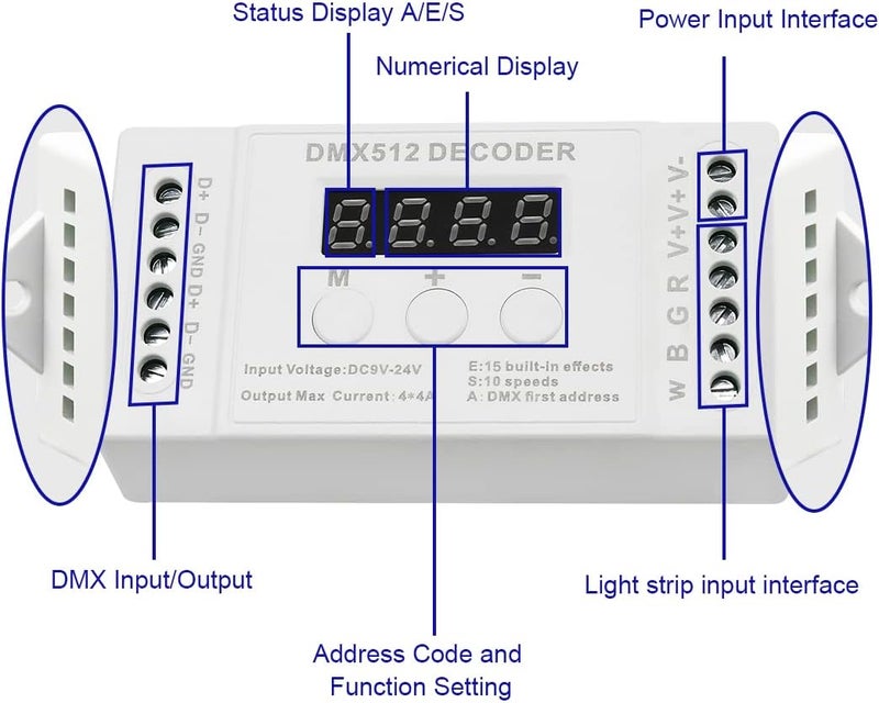 AKEPO Mini 4CH DMX Digital Display Decoder, DMX512 Controller for RGBW LED Lights DC9-24V 4A/CH with 15 Built-in Effects (Mini 4 Channel with Display) - Image 2
