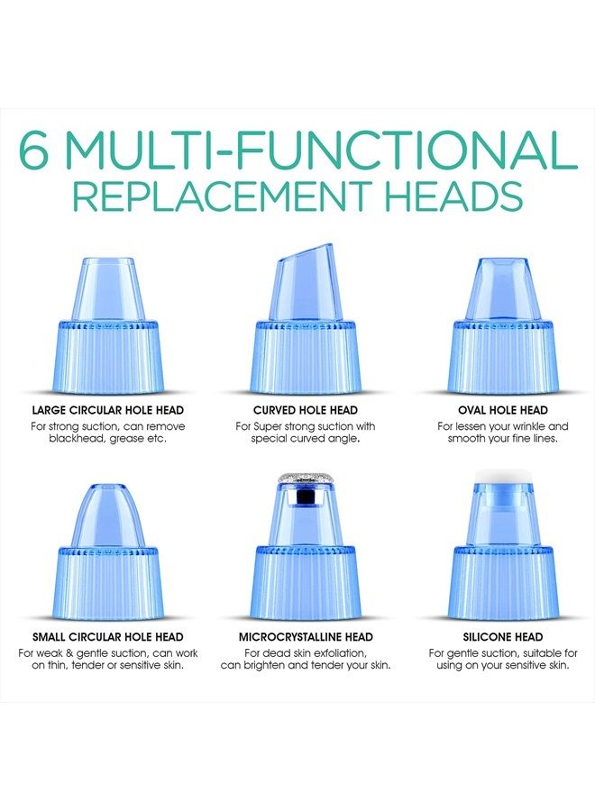 VOYOR Blackhead Remover Pore Vacuum - Blackheads Remover Tools Electric Face Vacuum Pore Cleaner Acne Whiteheads Extractor with 6 Suction Heads and 5 Suction Levels for Men and Women BR510 - Image 4