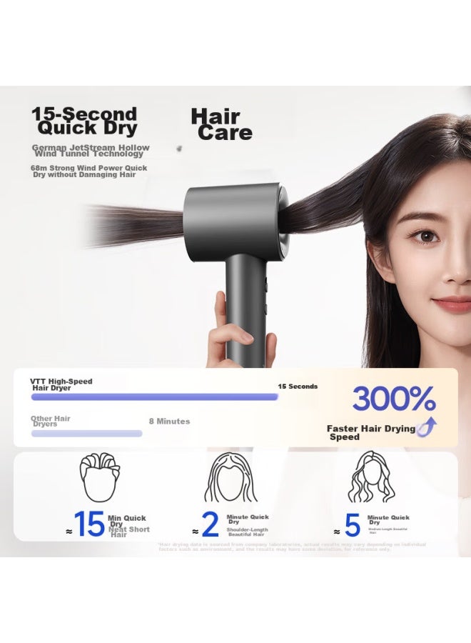 Vtt High-speed Hair Dryer For Home Use, Powerful, Quick-drying, Gentle On Hair Top Ten Brands, Negative Ion, Low Noise, Electric Hair Dryer, Gift For Boyfriend/girlfriend, Birthday, Valentine's Day Present - Image 4