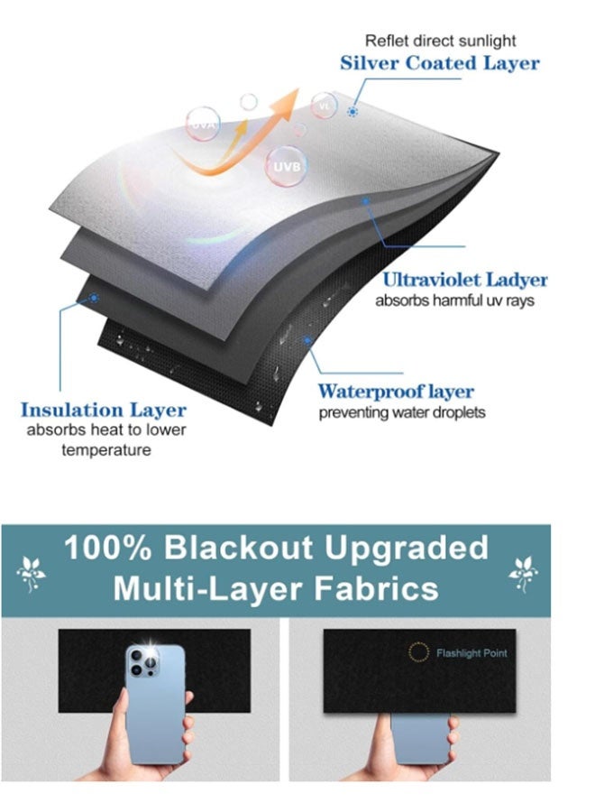 EHOME Portable Blackout Curtains for Bedroom Window,1.45×3m Temporary Blackout Shades Curtains,100% Blackout Window Blinds Curtain for Baby Nursery,Office,Dorm and RV Travel Use-Black - Image 3