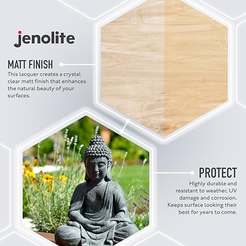 JENOLITE Clear Matt Lacquer | CRYSTAL CLEAR FINISH | Enhances & Protects Surface and Paintwork from Corrosion & UV Damage with Non-Yellowing Sealer | 500ml (16.9fl oz) - Image 5