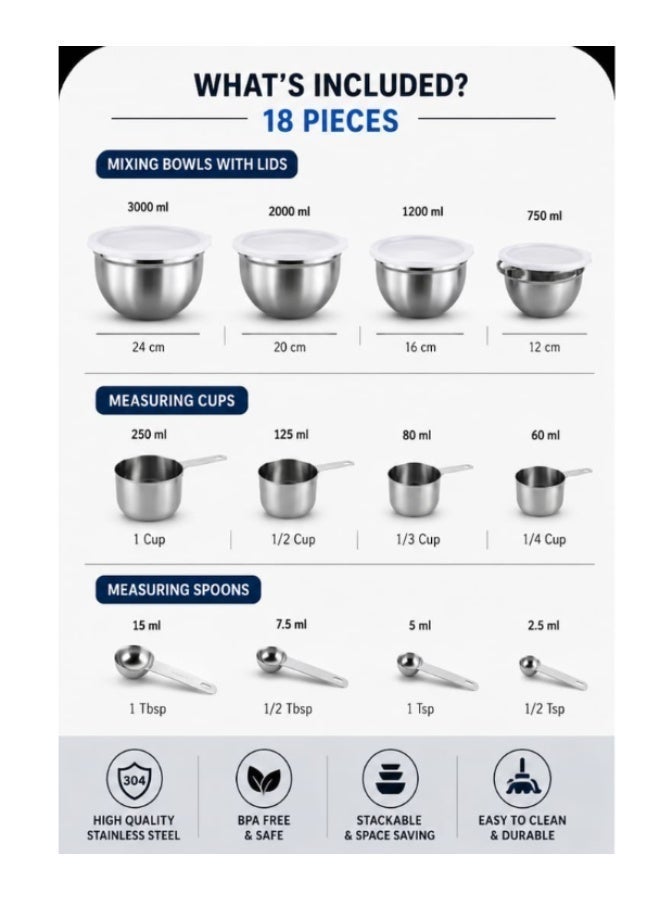 A-One Collection A-ONE Pot Set - 18 pieces New · A-ONE · Silver · Metal & Plastic - Image 2