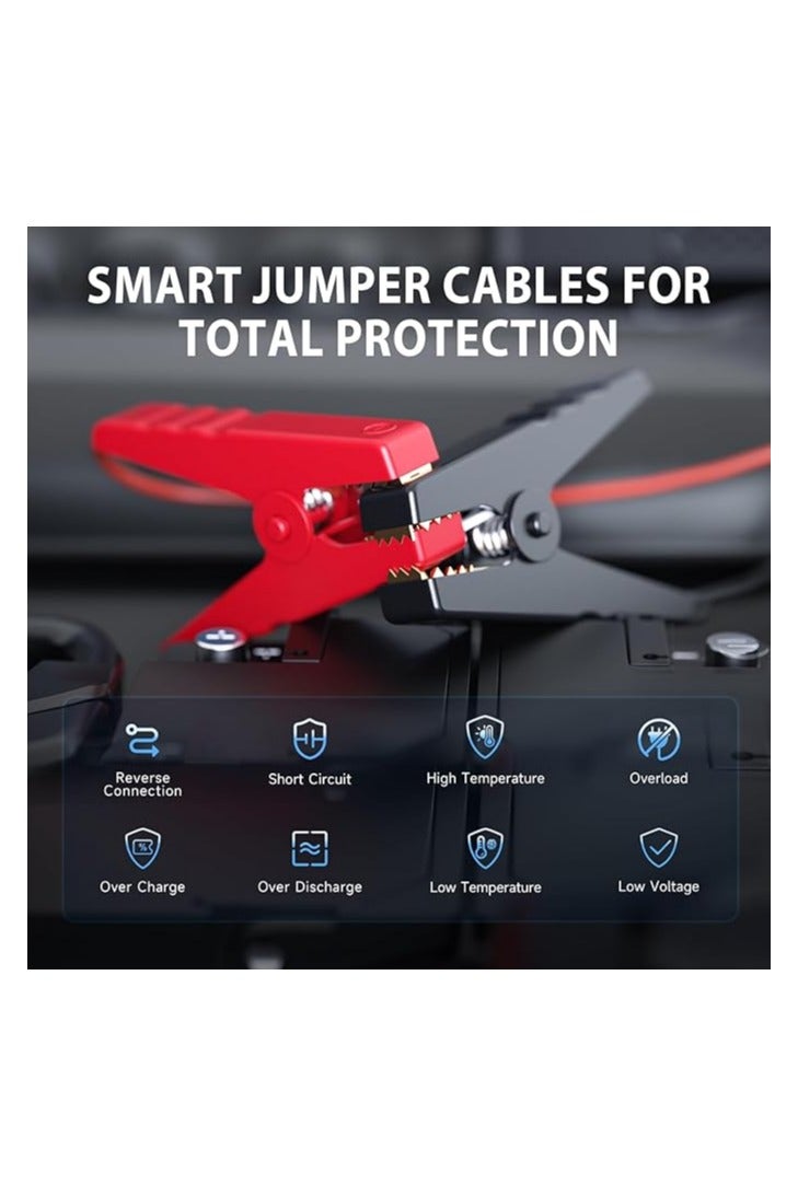 فيبكا Jump Starter with Air Compressor, 5000A 160PSI Battery Jumper Starter Portable (9.0 Gas/8.0L Diesel), 12V Jump Box Car Battery Jump Starter with Smart Jumper Cables, LED Light, LCD Display-JN088D - Image 5