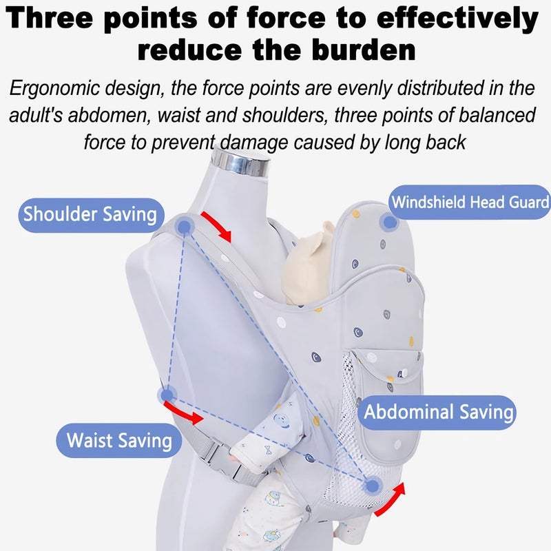 KASTWAVE 4-in-1 Baby Carrier Newborn to Toddler, Soft Baby Wrap Carrier for Newborn,Shoulder Strap Grid Breathable Infant Sling,Carrier Toddler Carrier Baby Wraps Carrier forGirl and Boy 8-45 lbs（Grey） - Image 4