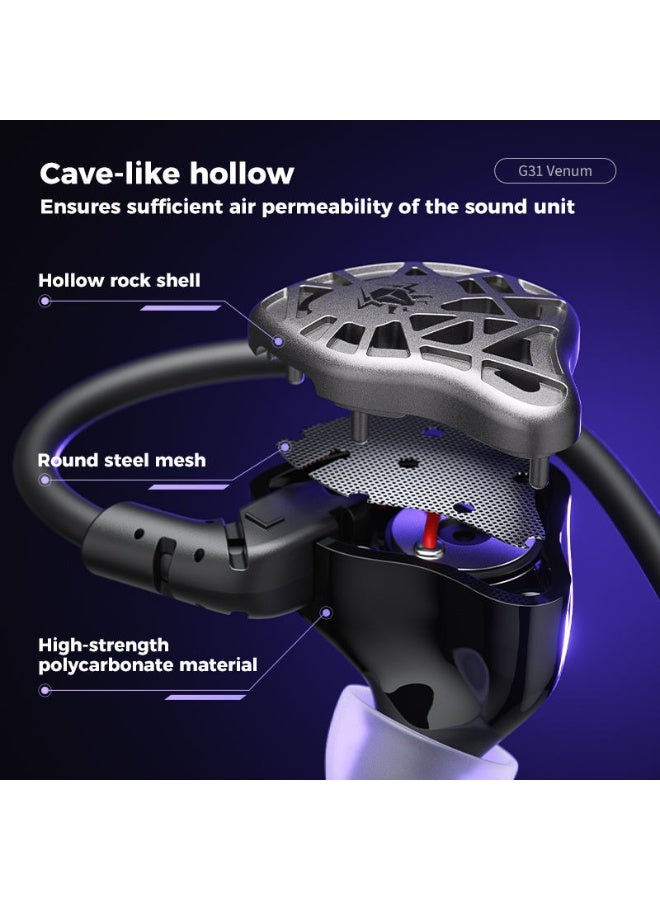 Plextone G31 Gaming Headphones 3.5mm In-Ear Earphones with Ear Hook Drop-Resistant HIFI Bass Earphones E-Sports Headphones Monitoring Headset with Microphone, Bass Sound, Noise Cancelling, Black - Image 4